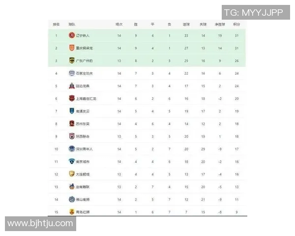 足球甲级联赛新赛季前瞻各队阵容分析与精彩看点全面解读 足球甲级联赛新赛季前瞻各队阵容分析与精彩看点全面解读
