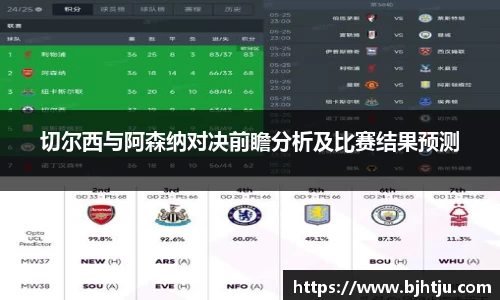 切尔西与阿森纳对决前瞻分析及比赛结果预测